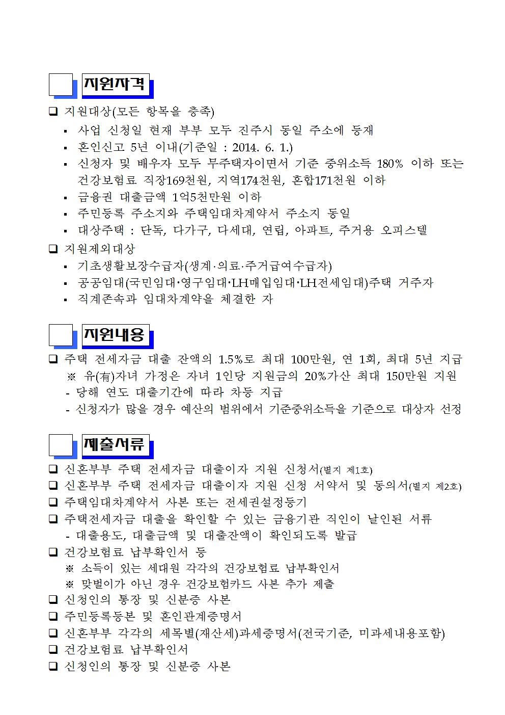 지원자격, 내용 및 제출서류