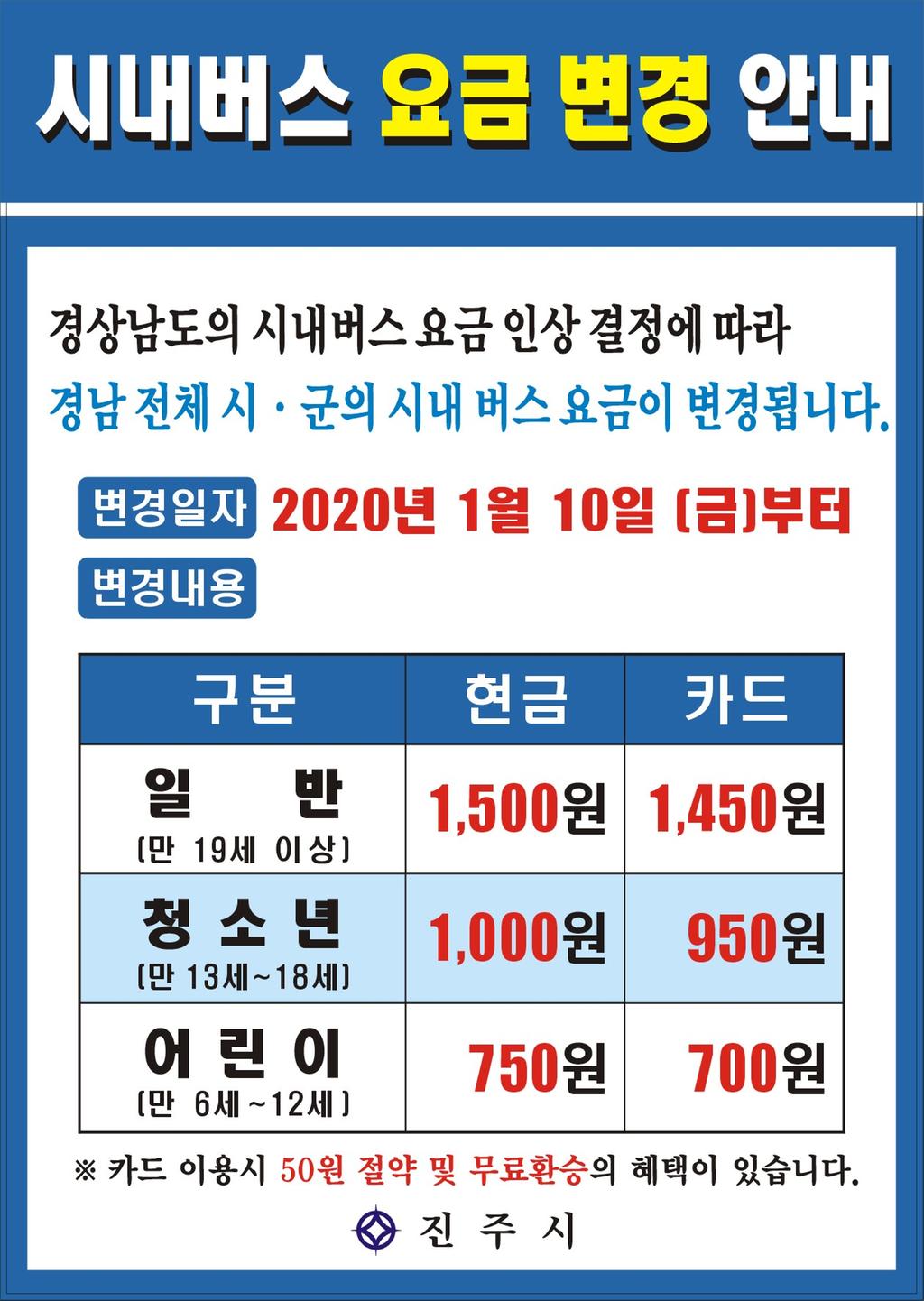 시내버스 요금 변경 안내