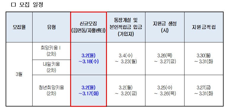 모집