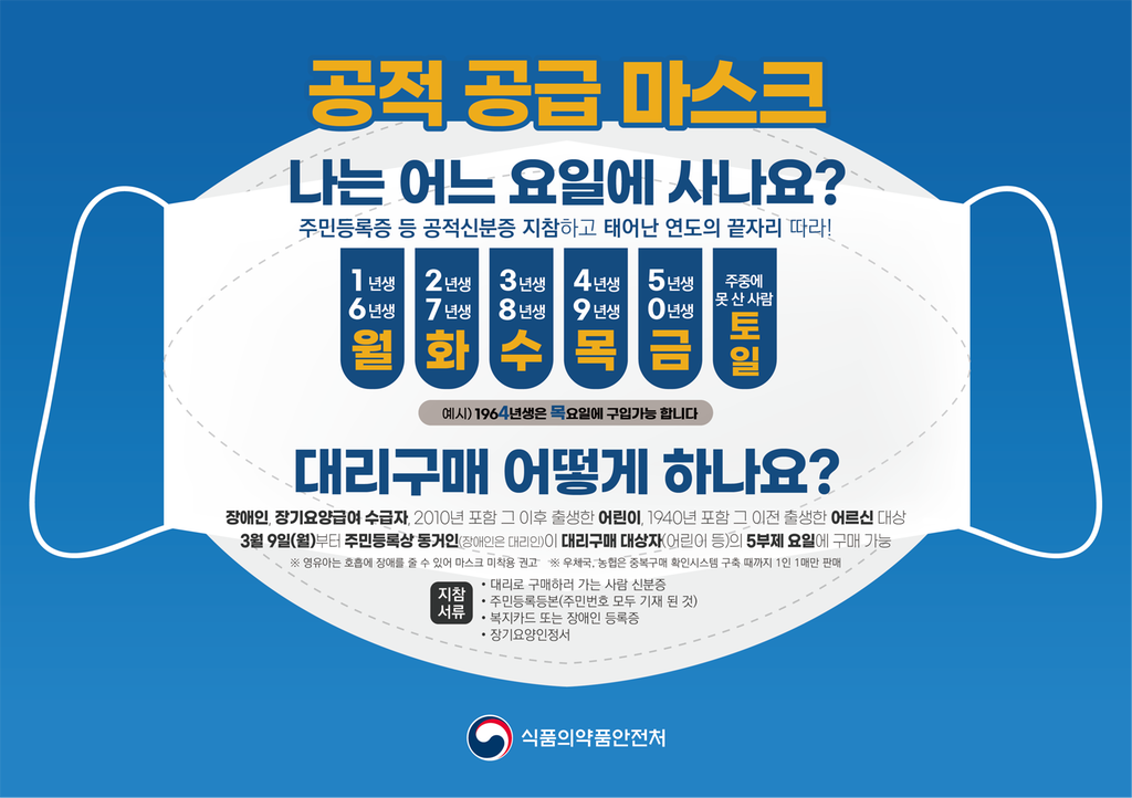 마스크 5부제 시행 홍보포스터