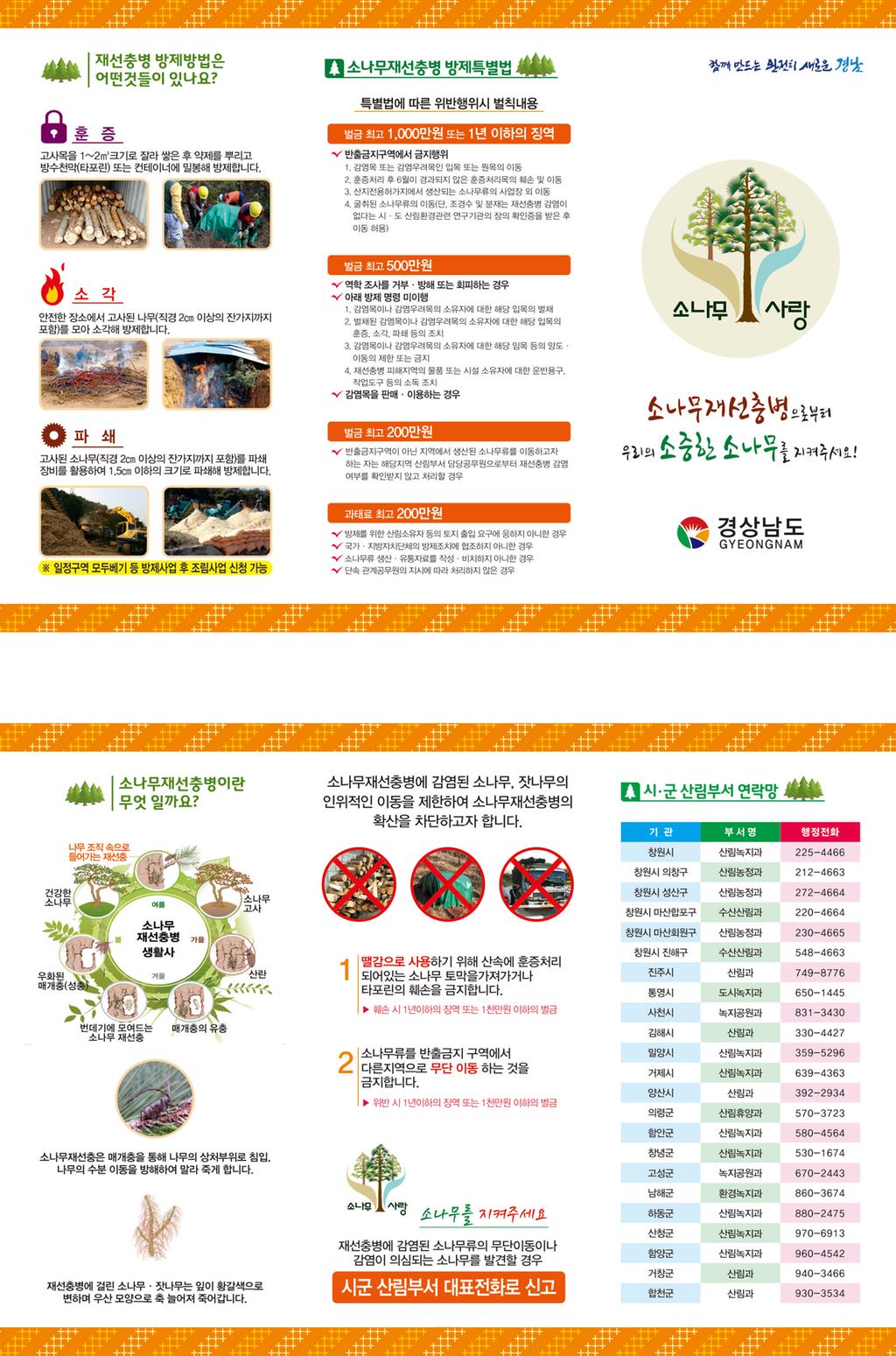 안내리플릿