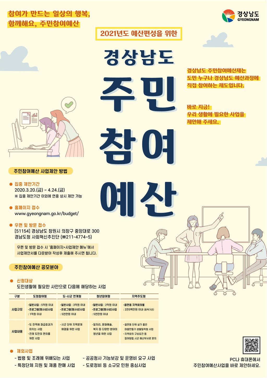 2021년 경남형 주민참여예산사업 공모 