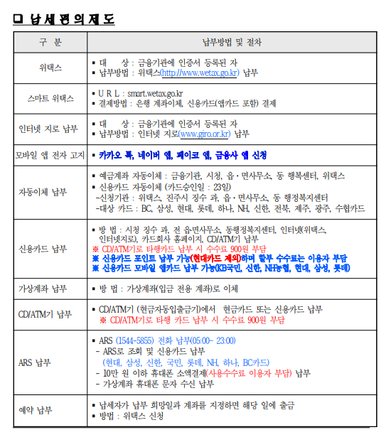 납세편의제도
