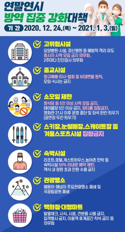 연말연시 방역강화 특별대책