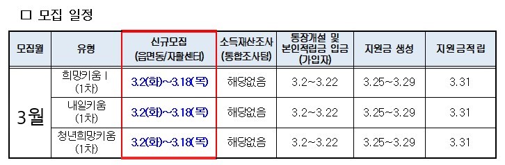 자산