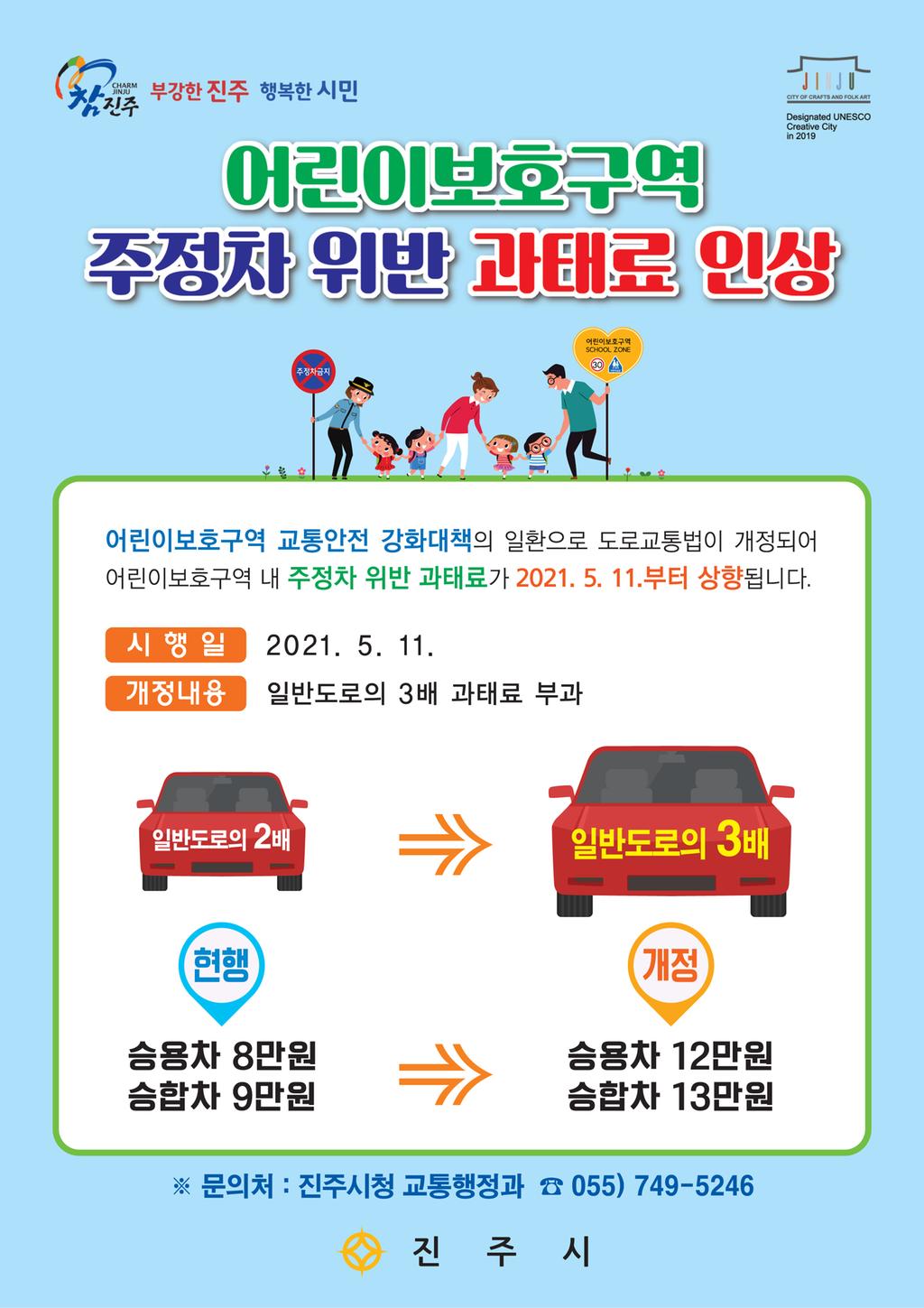 어린이보호구역 내 불법 주정차 과태료 상향 안내