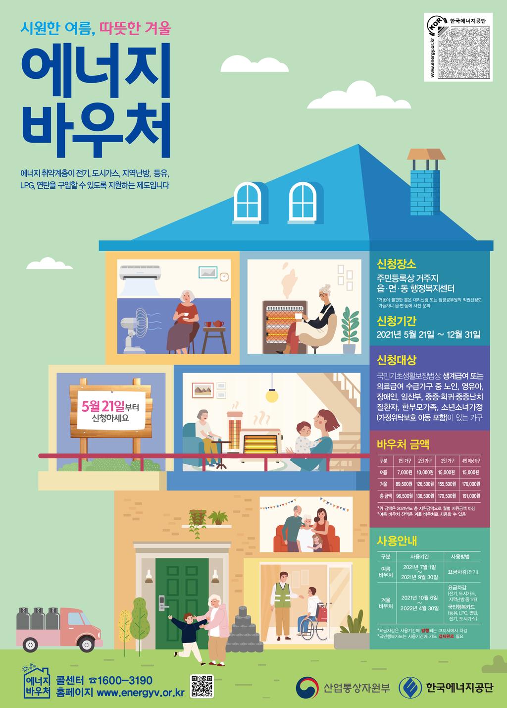 2021년 에너지바우처 안내