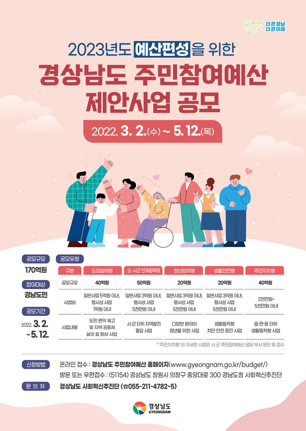 포스터 -2023년도 예산편성을 위한 경상남도 주민참여예산 제안사업 공모