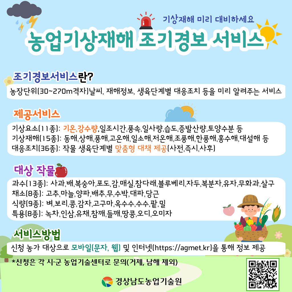 농업기상재해 조기경보서비스 제공을 위한 작물 재배정보 수집 및 자원농가 신청 안내