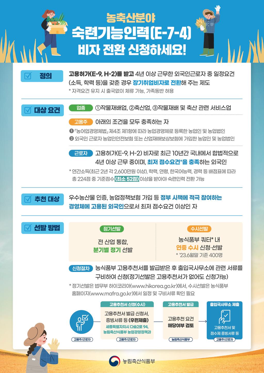 홍보물