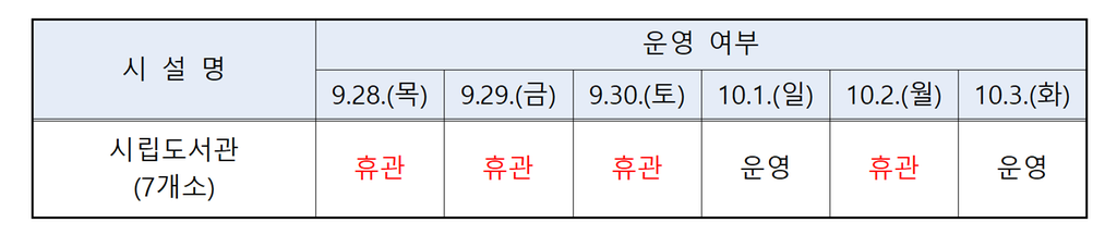 휴관안내
