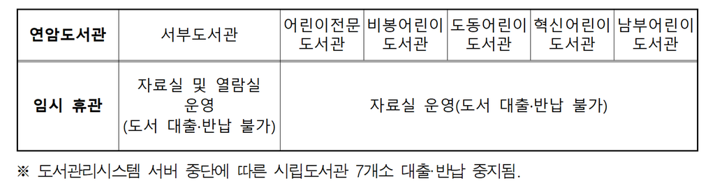 도서관 운영 안내