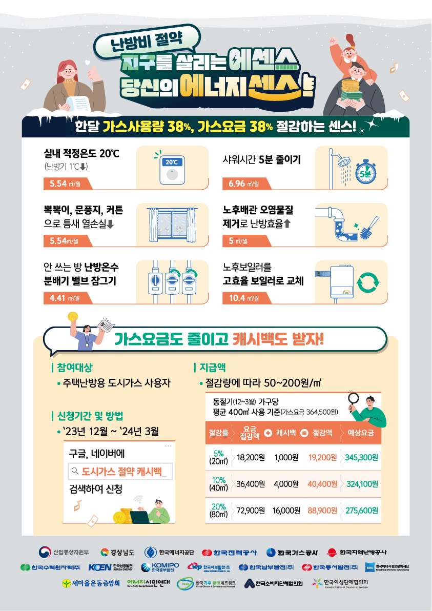  글로벌 에너지 환경 변화 대응 및 공공기관의 선제적 에너지 수요관리, 범도민 에너지 절약 인식개선을 위한 홍보자료 입니다.