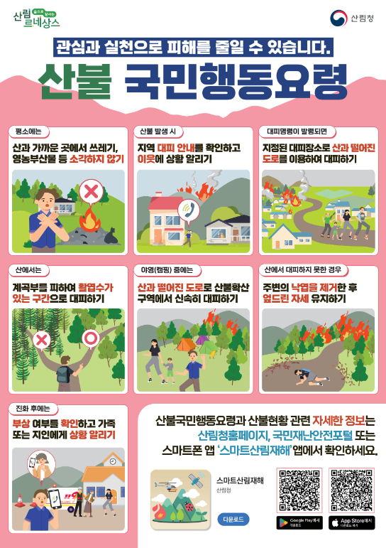 산불국민행동요령