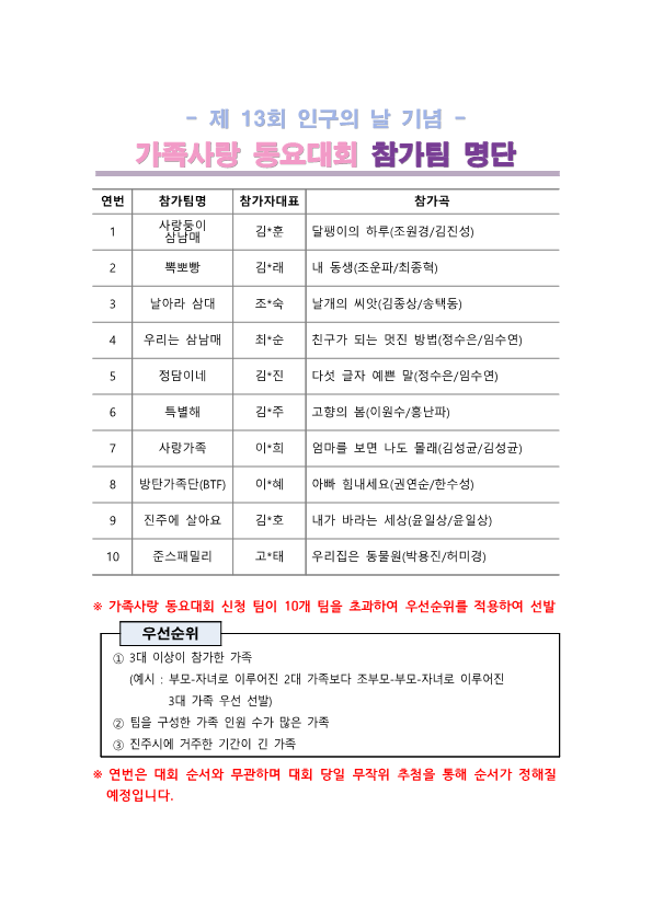 참가팀 명단