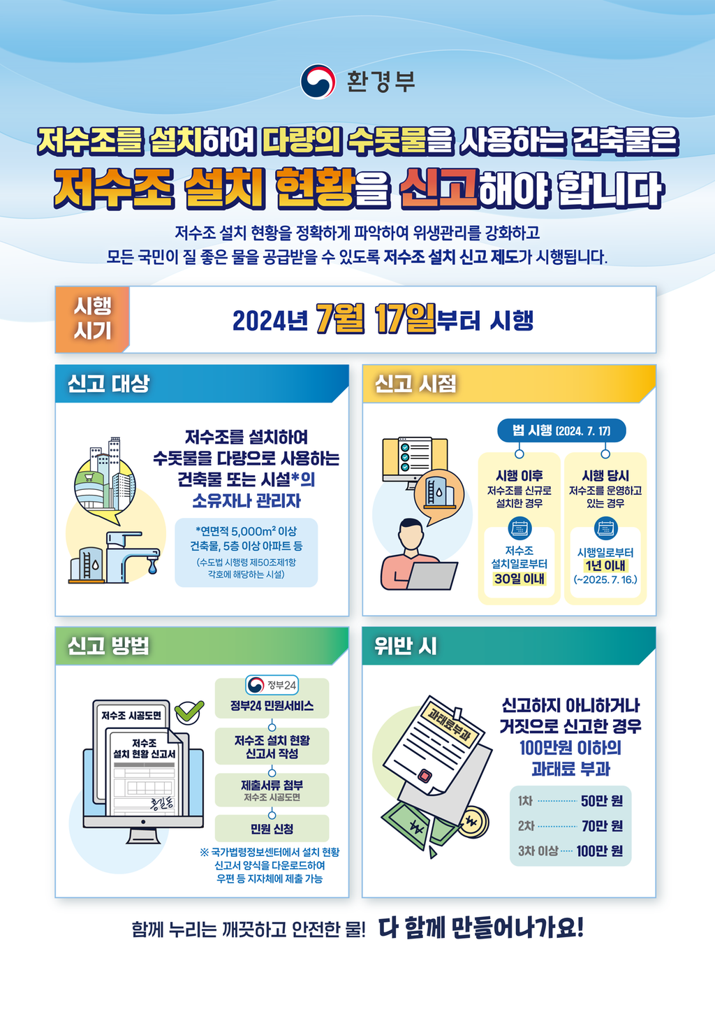 저수조 설치현황 신고제도 관련 홍보 포스터
