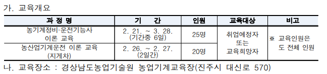 도 농업기술원 농업기계 교육