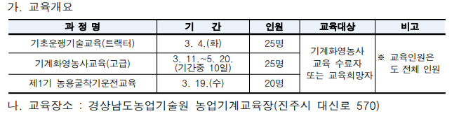 도 농업기술원 3월 농업기계 교육