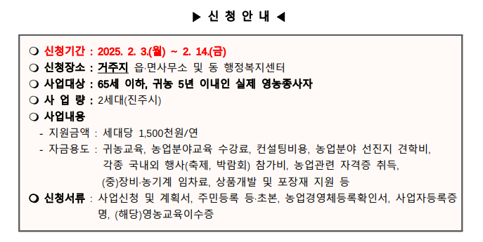 귀농인 안정 정착 지원사업
