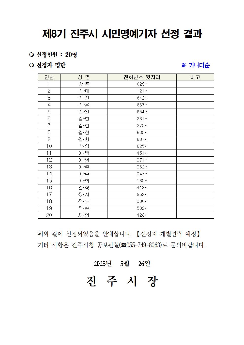 선정 결과
