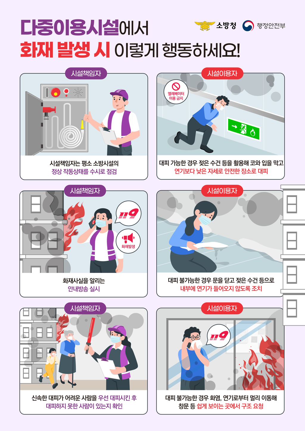 다중이용시설 화재발생 시 행동요령