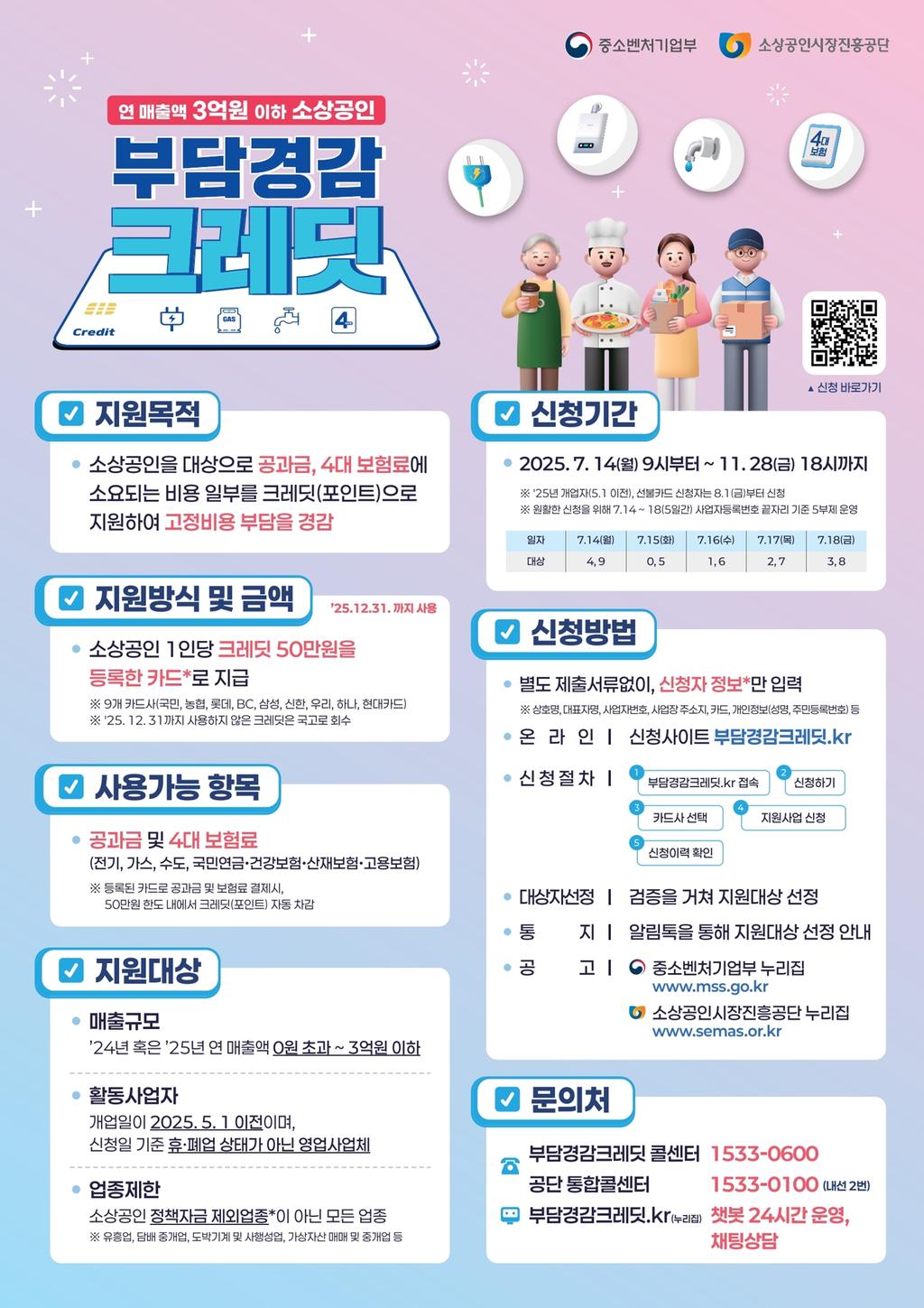 부담경감크레딧 포스터