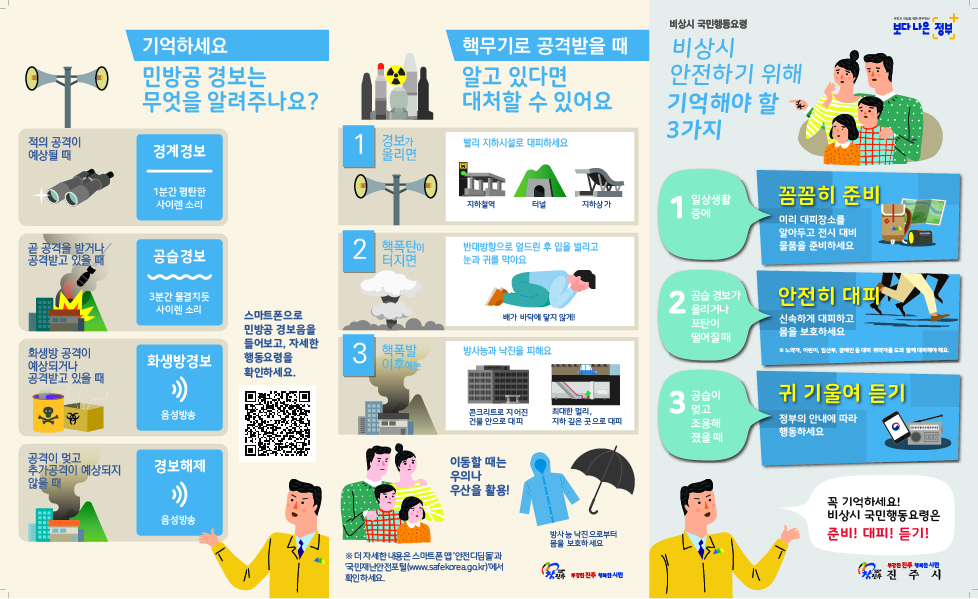 비상시 국민행동요령