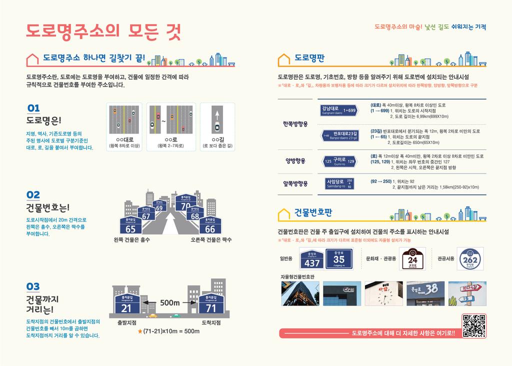 도로명주소의 마술! 낯선 길도 쉬워지는 기적!