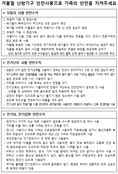 겨울철 난방기구 안전사용