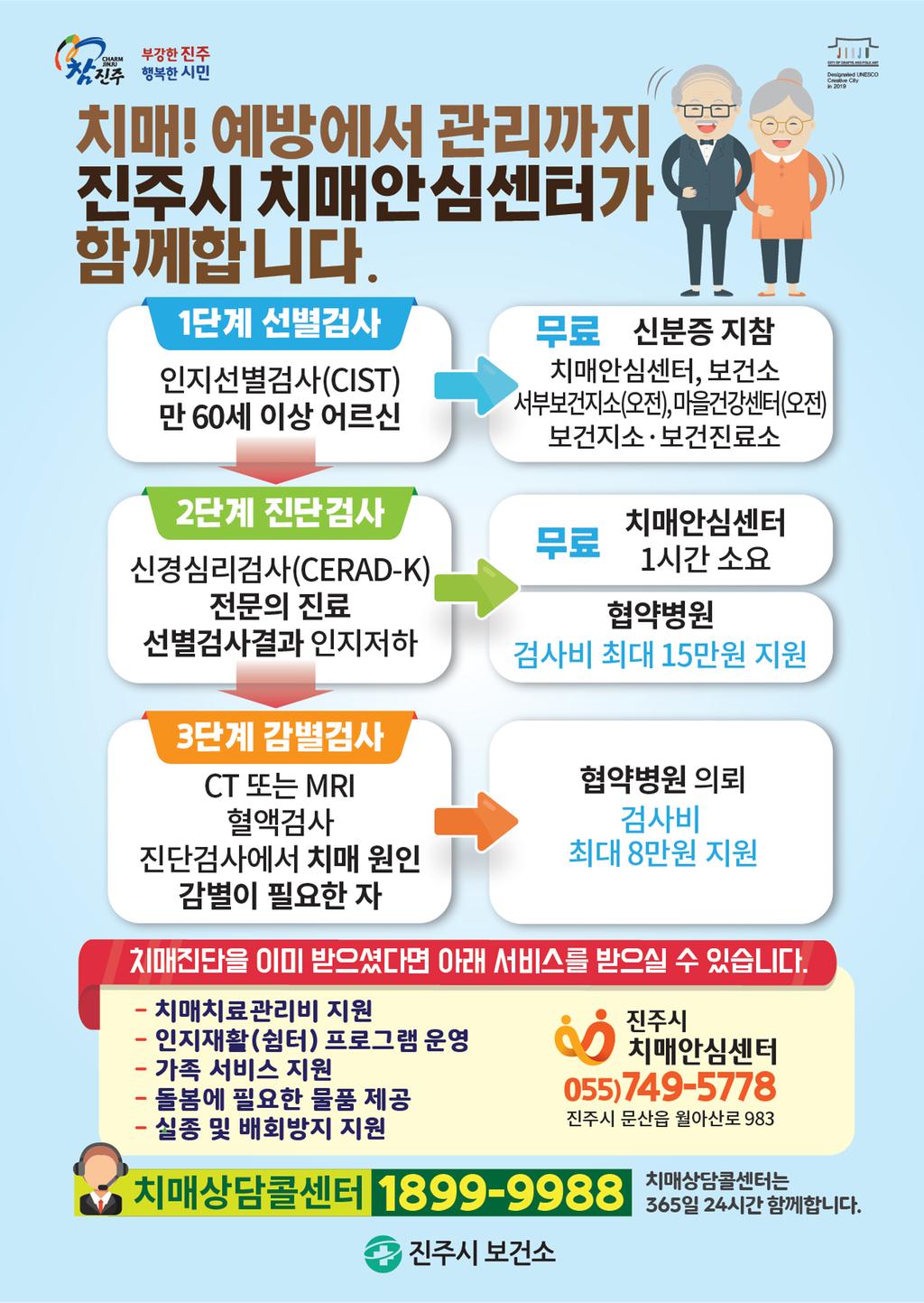 2021. 2월 건강길라잡이(치매안심센터 홍보)