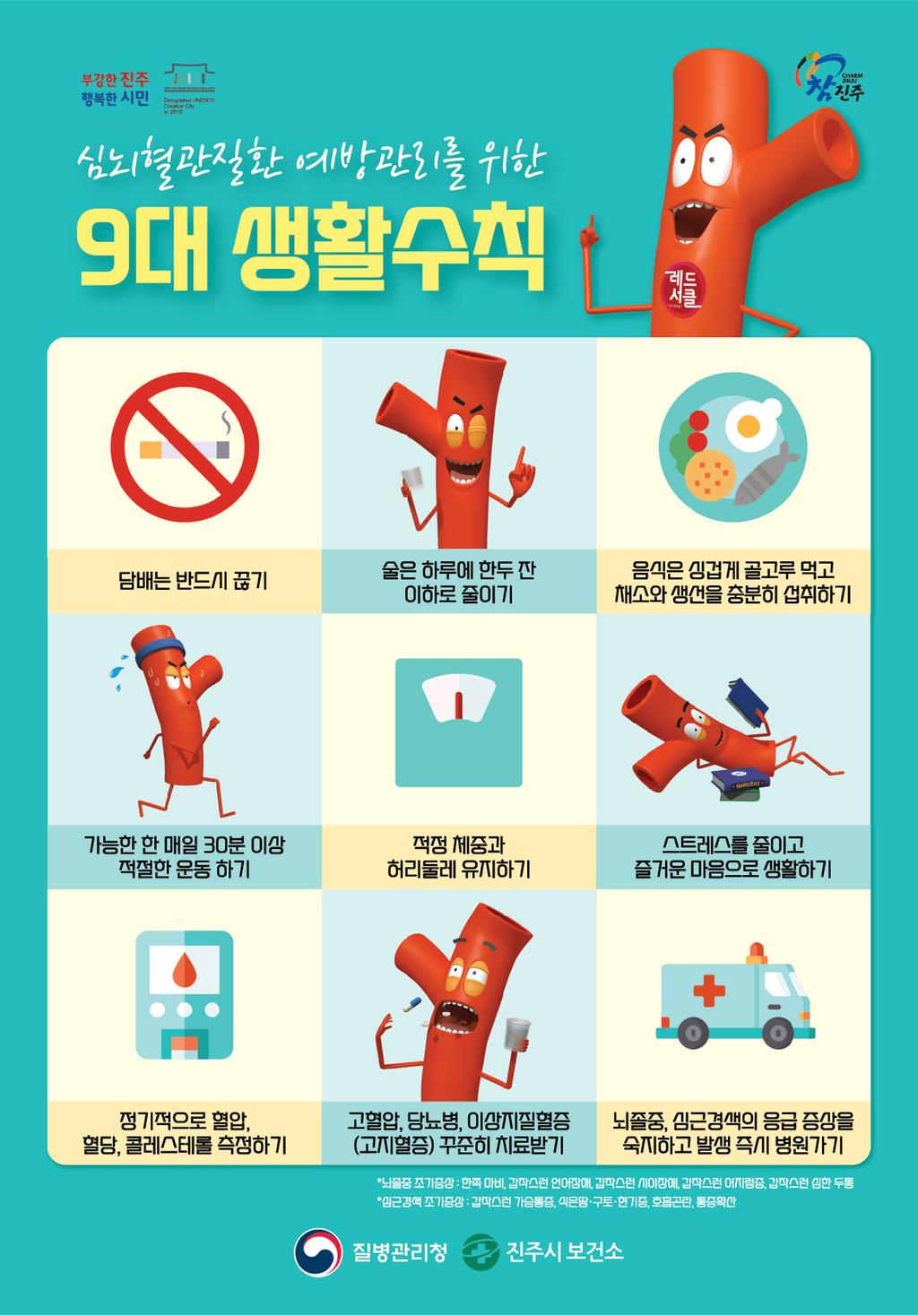 9월 건강길라잡이(심뇌혈관질환 예방관리를 위한 9대 생화수칙)