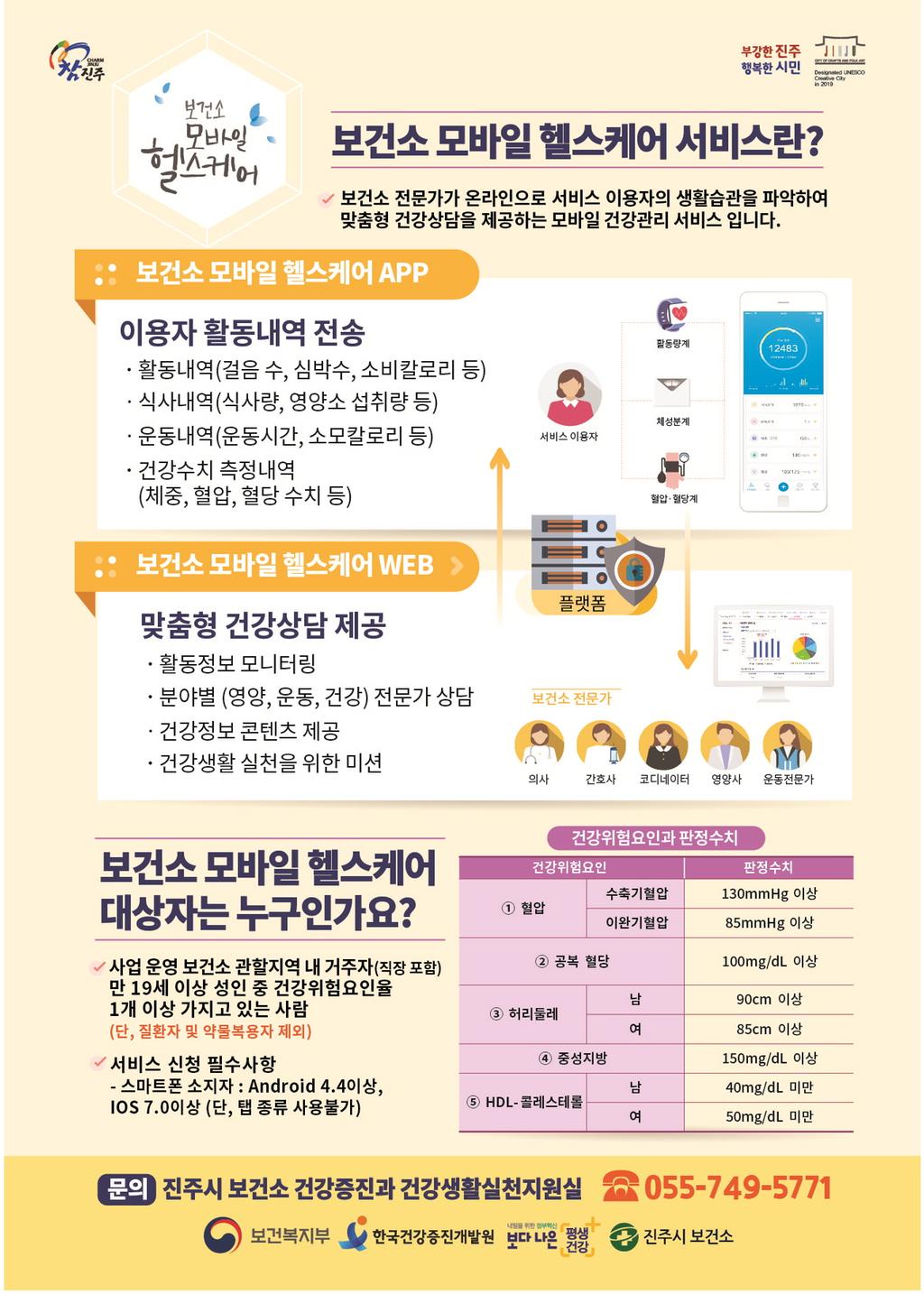 2월 건강길라잡이(모바일 헬스케어 홍보)