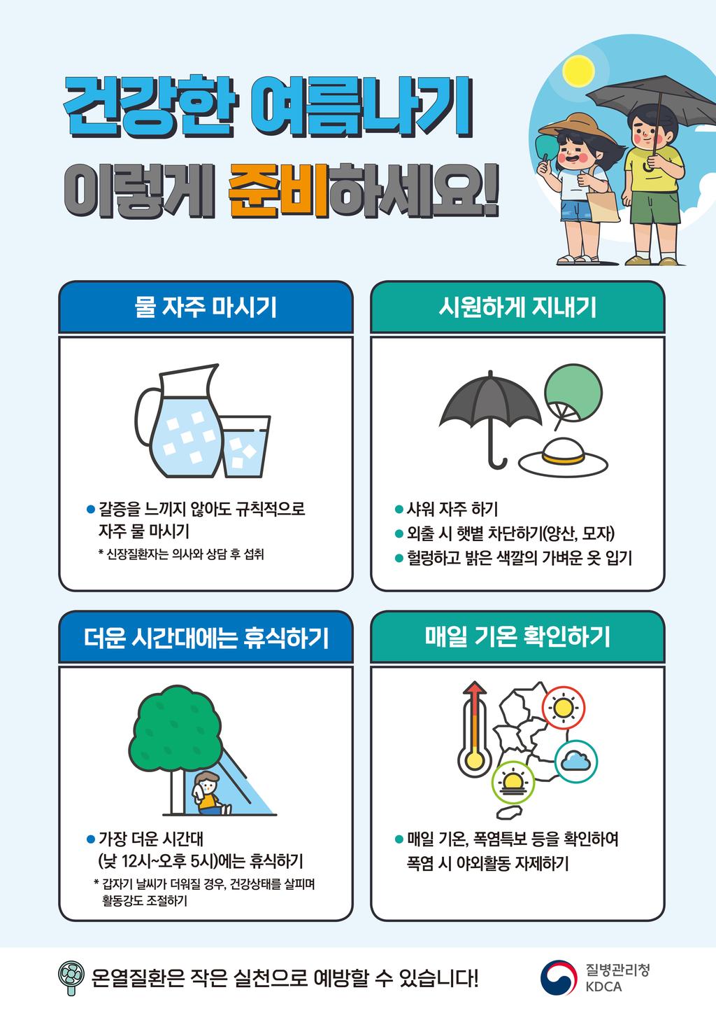 온열질환 예방수칙 포스터