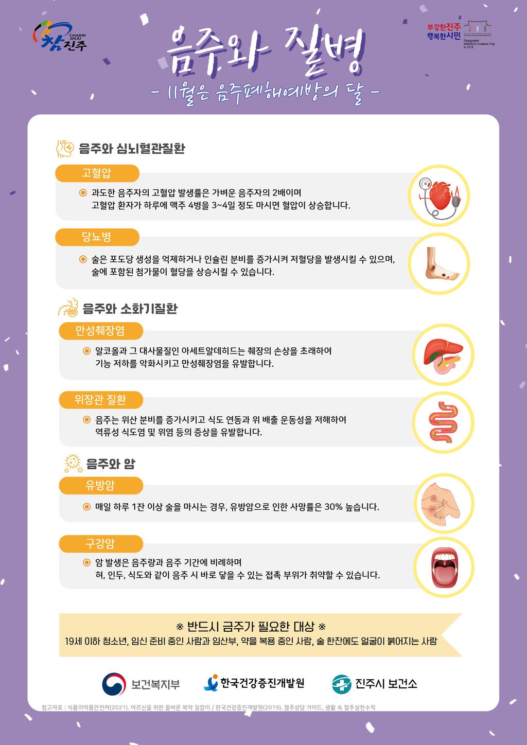 11월 건강길라잡이(절주 홍보)
