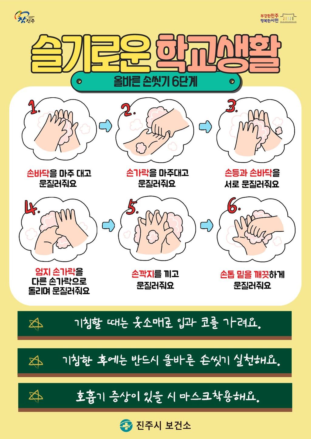 어린이 건강길라잡이(올바른 손씻기 예절 알기)