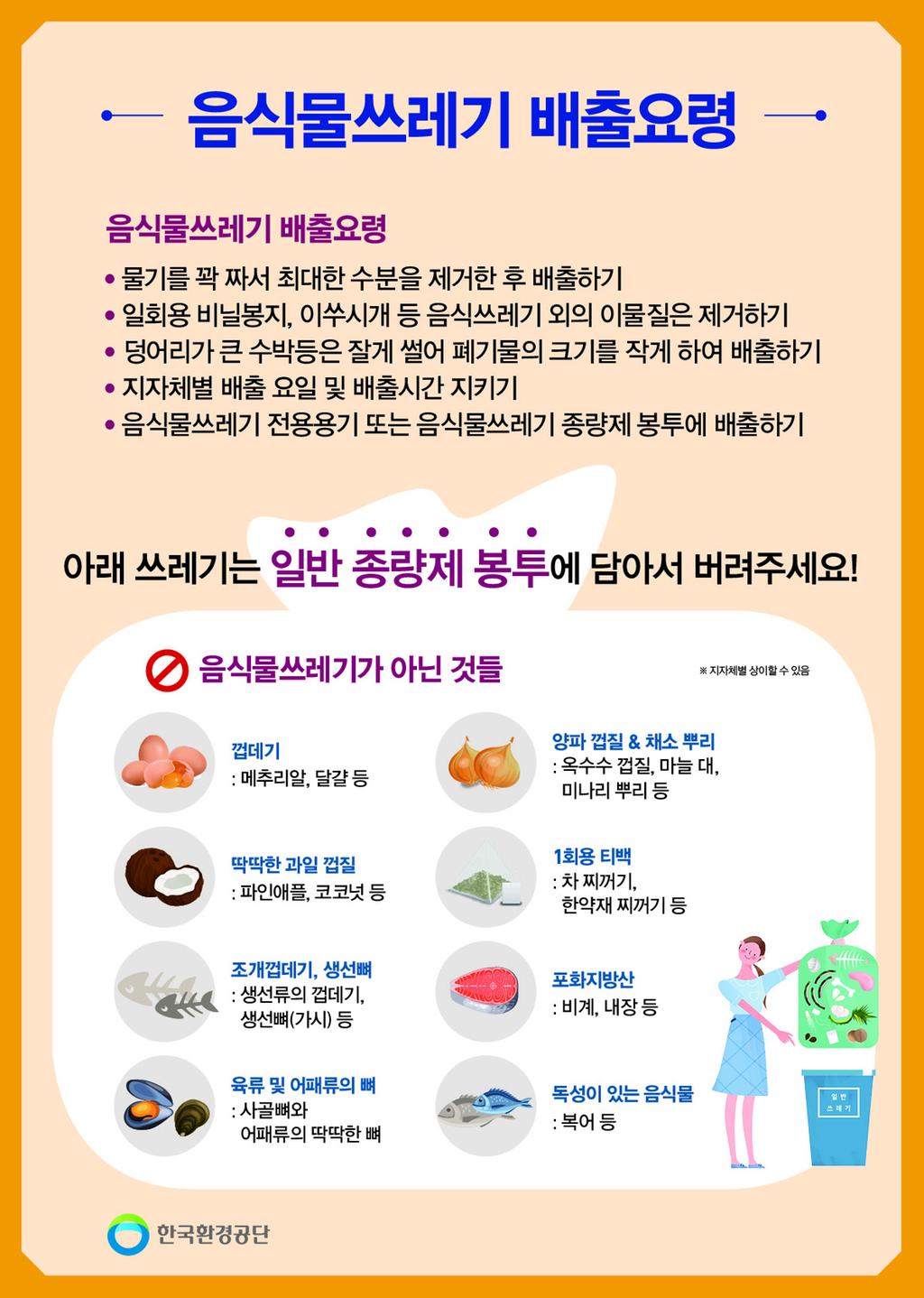 음식물쓰레기 줄이기 홍보 포스터