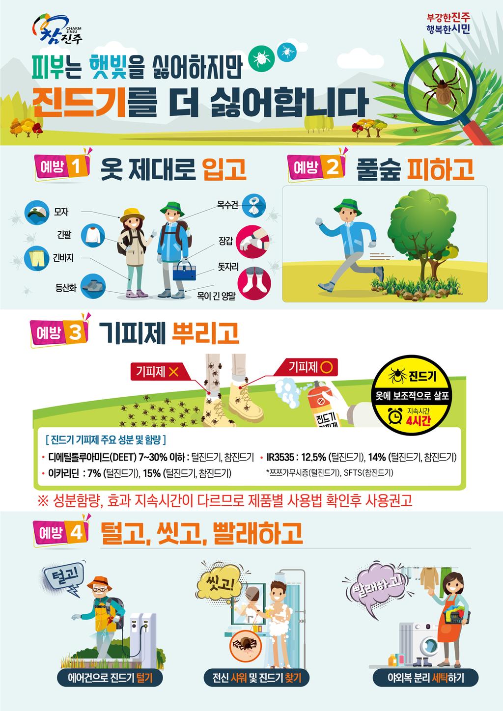 10월 건강길라잡이(가을철 진드기 예방 수칙)