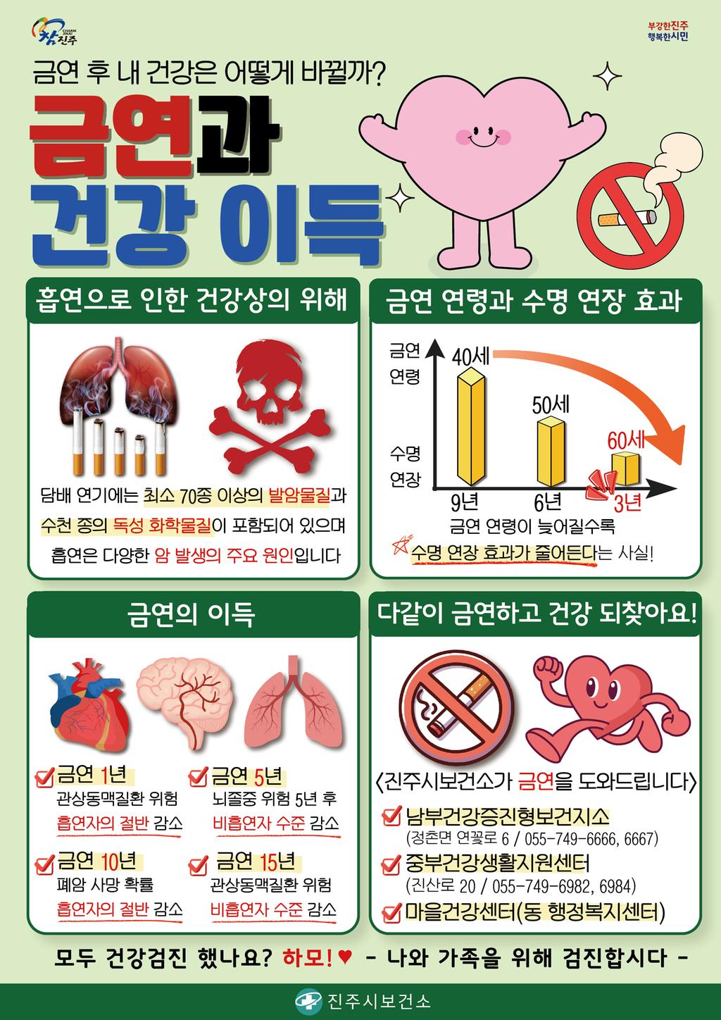 5월 건강길라잡이(금연)