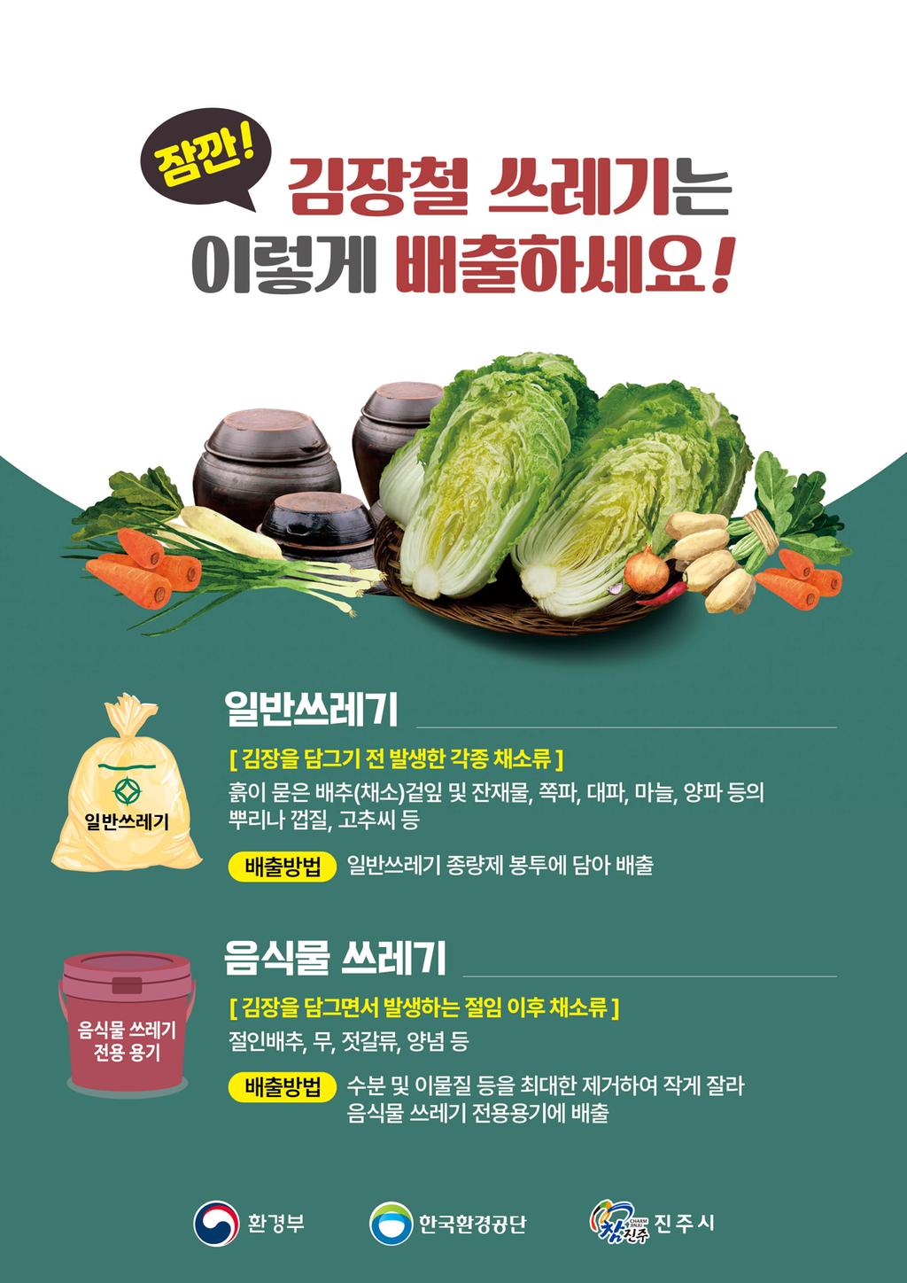 김창철 쓰레기는 이렇게 배출하세요.