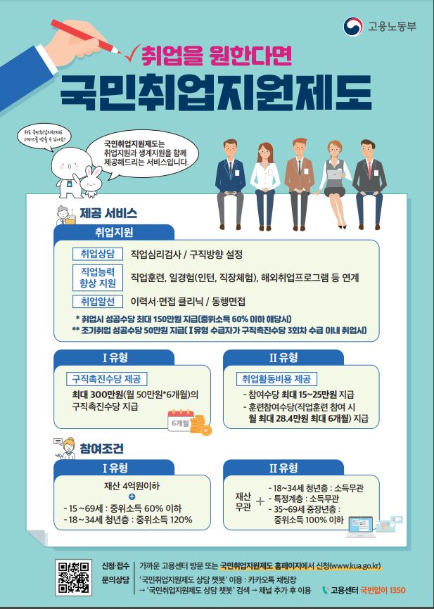 국민취업지원제도 안내