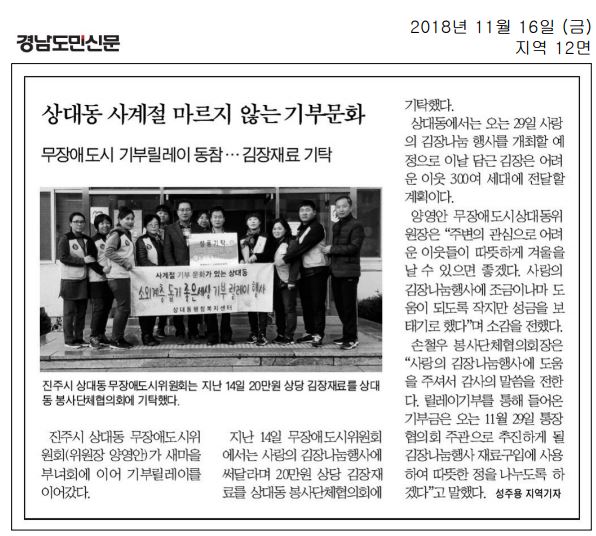 상대동