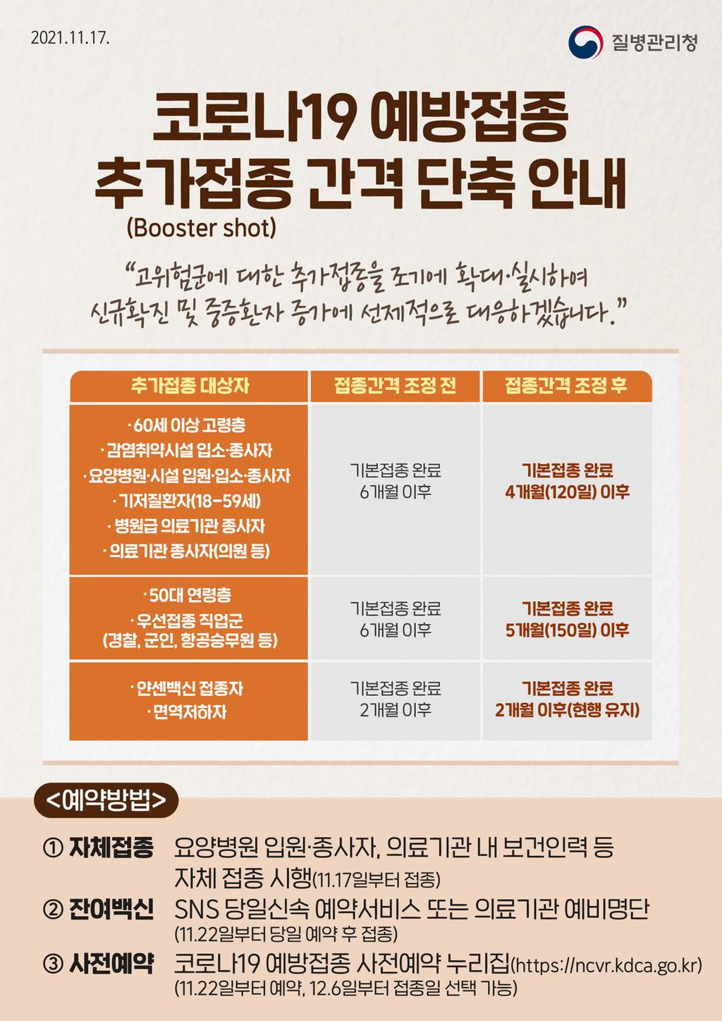 코로나19 추가접종 간격 단축 안내문