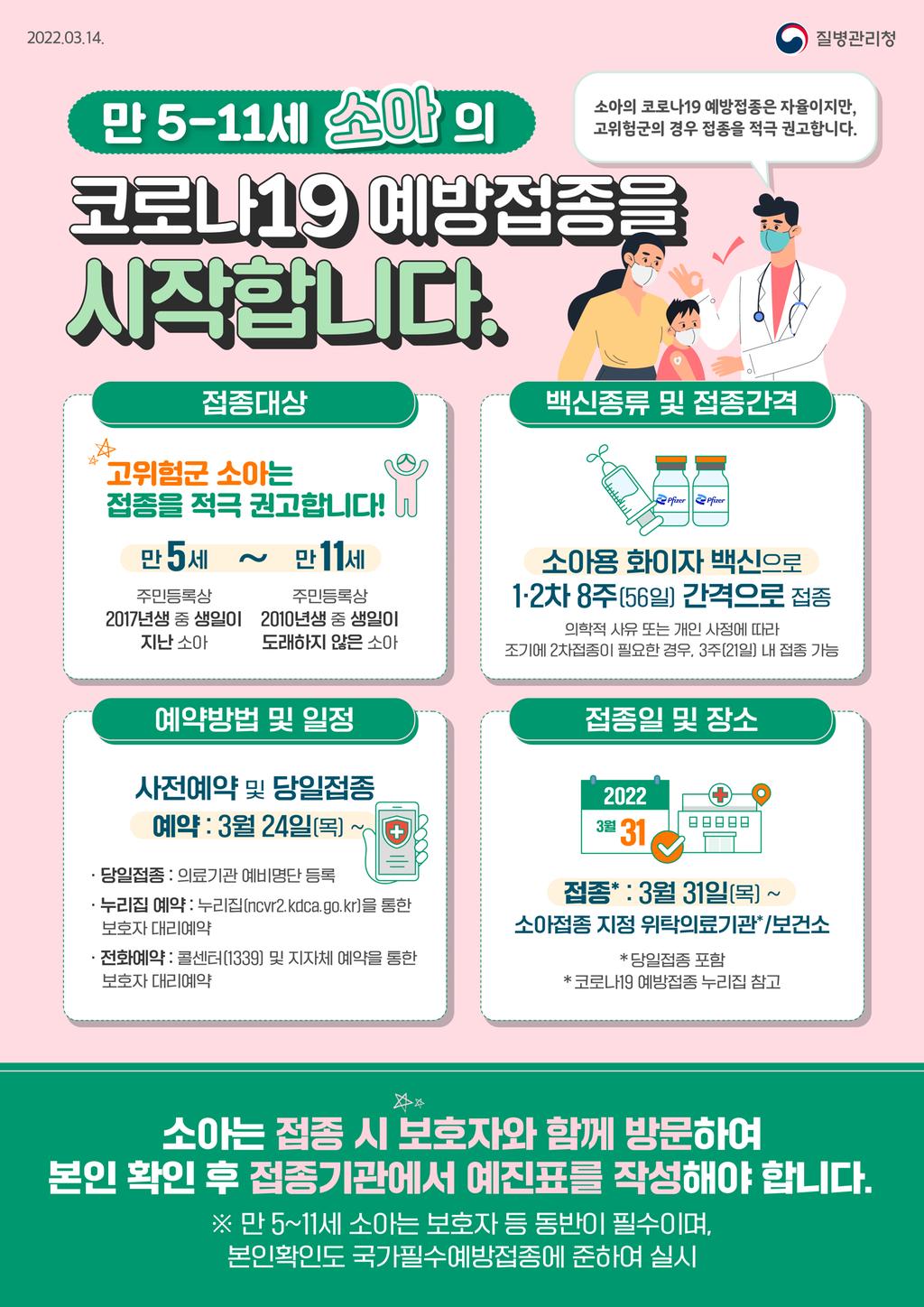 소아(5-11세) 코로나19 예방접종 안내문