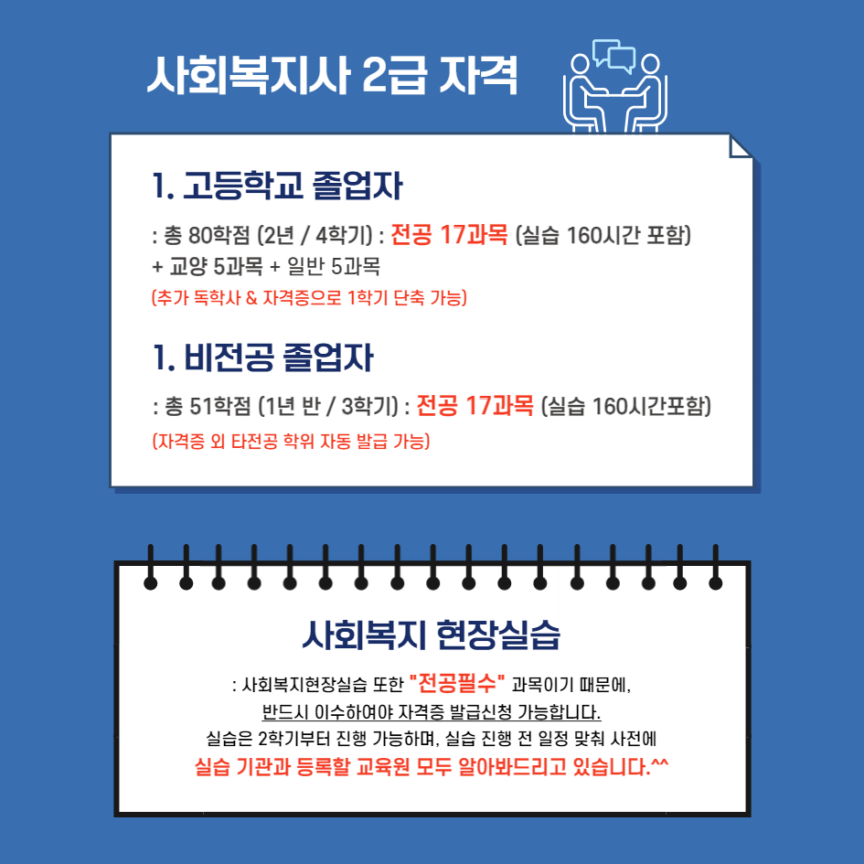 사회복지사2급 이미지