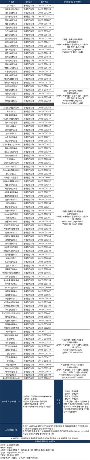 자격증 코드 이미지.