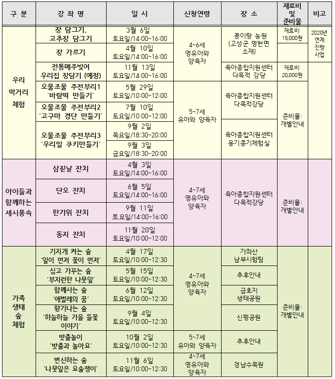 연간일정안내문