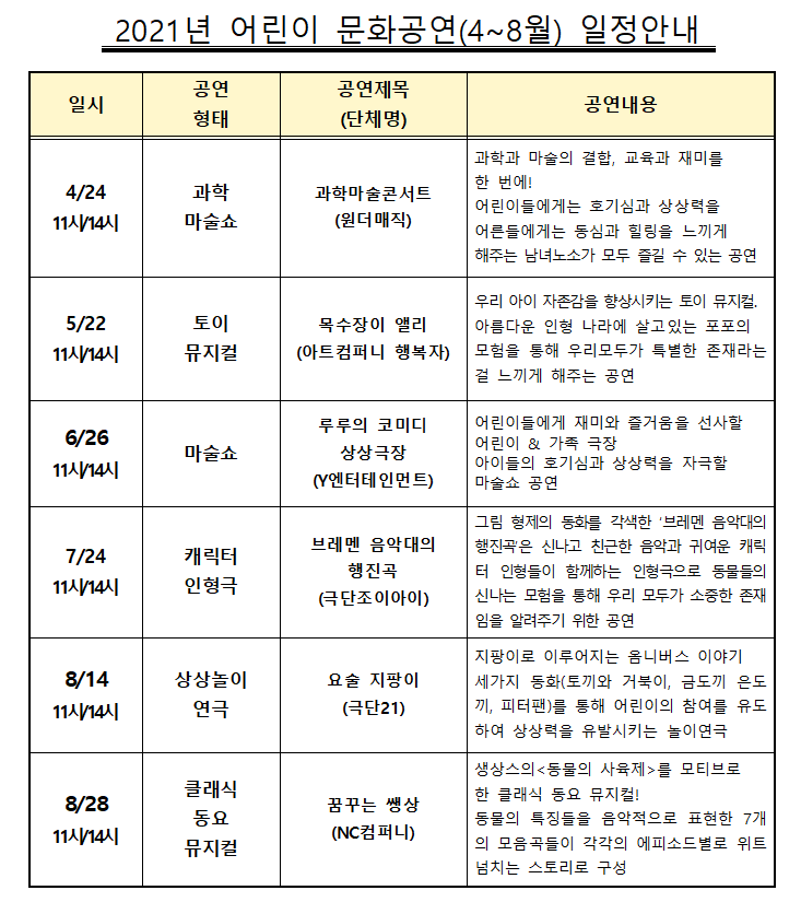 *코로나19의 상황에 따라 일정이 변경, 취소 될수 있습니다.