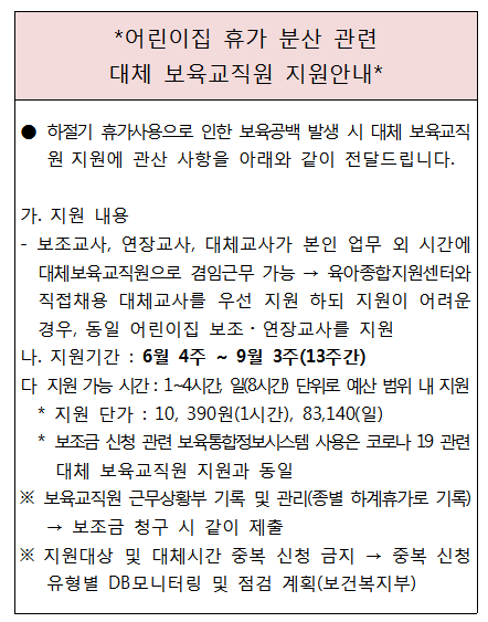휴가
