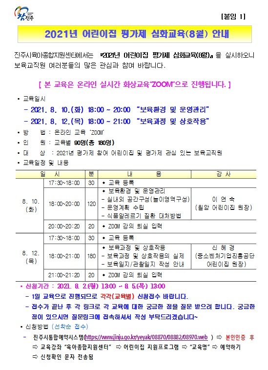 심화