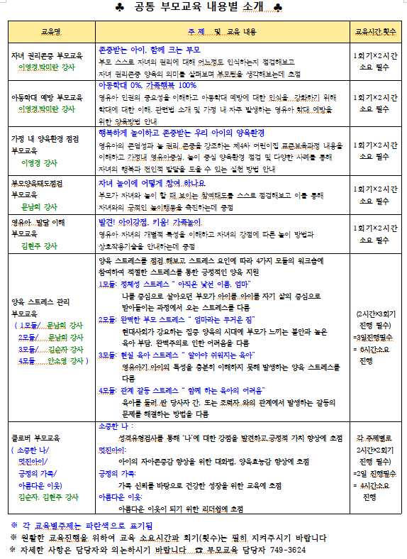23 공통부모교육 내용별소개